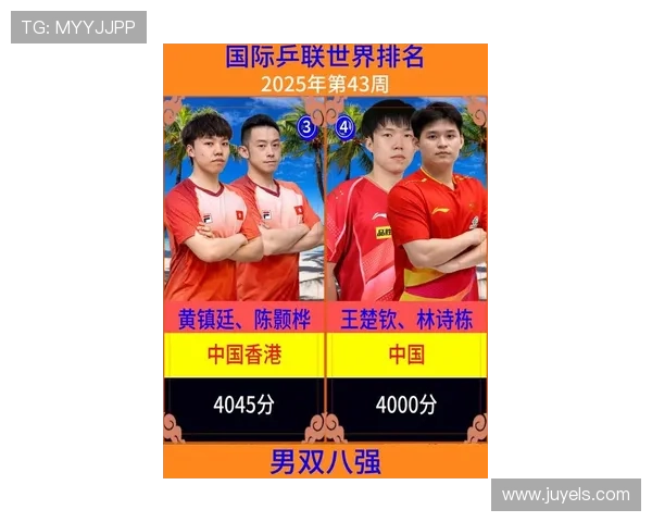 乒乓球技术排行榜揭晓上海乒乓球队荣登榜首引发热议