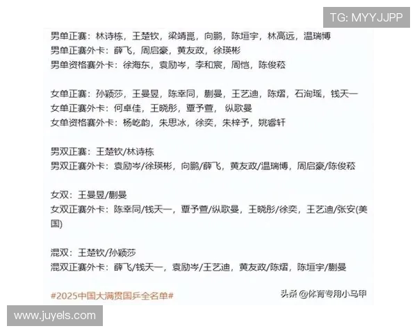 乒乓球个人能力排行榜揭晓北京乒乓球队荣登第八位引发关注 乒乓球个人能力排行榜揭晓北京乒乓球队荣登第八位引发关注