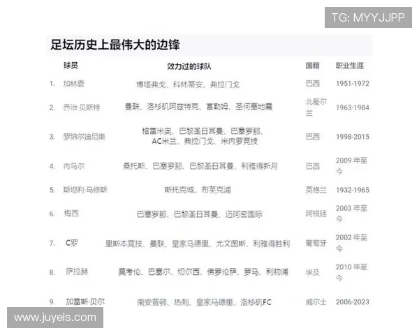 传奇足球明星们的辉煌历程与不朽成就探秘