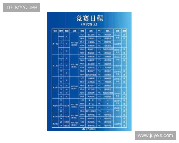 西安足球队在联合会杯积分榜上以86分稳居第一名展现强劲实力